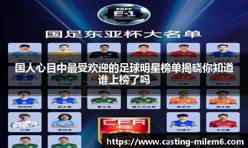 国人心目中最受欢迎的足球明星榜单揭晓你知道谁上榜了吗