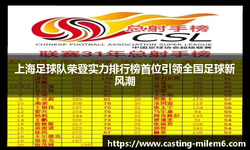 上海足球队荣登实力排行榜首位引领全国足球新风潮